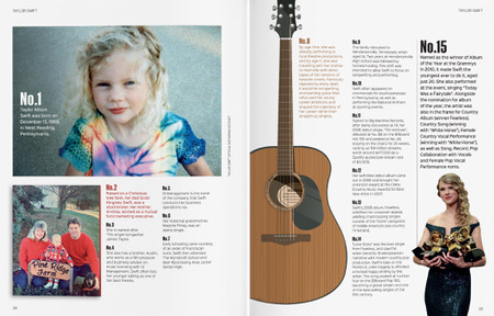 Taylor Swift Collector's Edition - Eras, Evolution & Easter Eggs - Image 2